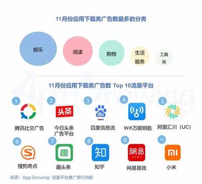 平台推广有哪些大揭秘:十大接单推广平台|2024年08月已更新