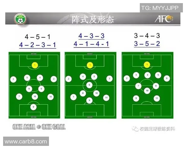 重庆足球队边路渗透革新探讨与战术分析全景呈现